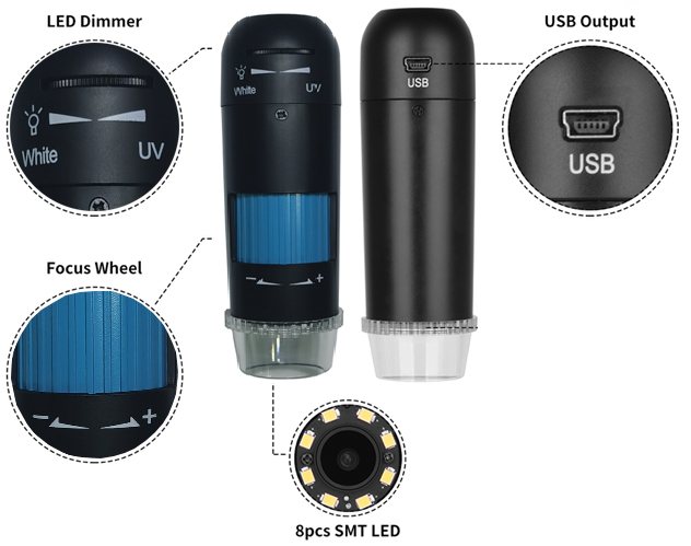 UB-DM020IR callouts — LED dimmer, focus wheel, mini-USB output and 8 SMT LED ring
